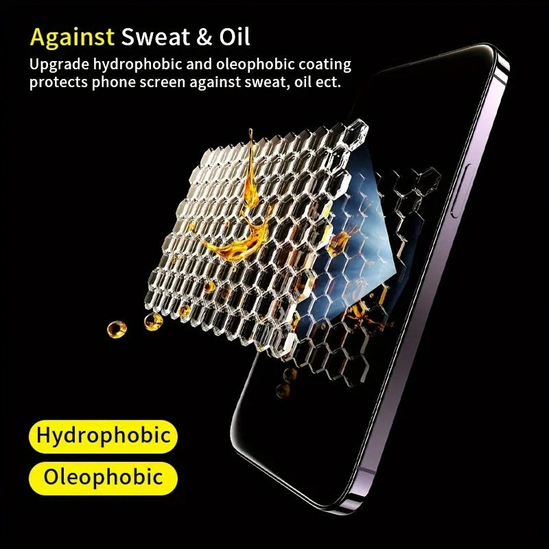 Anti-Spy Panzerglas für iPhone