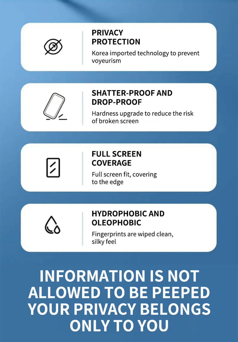 1–4er-Set Privacy-Panzerglas für iPhone
