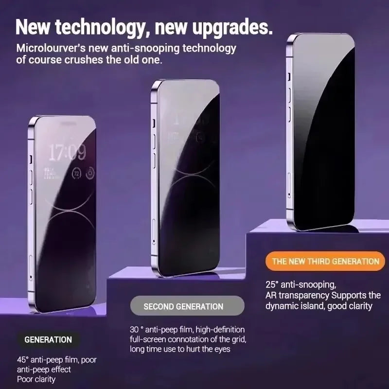 3er-Set Privacy-Panzerglas, staubfrei