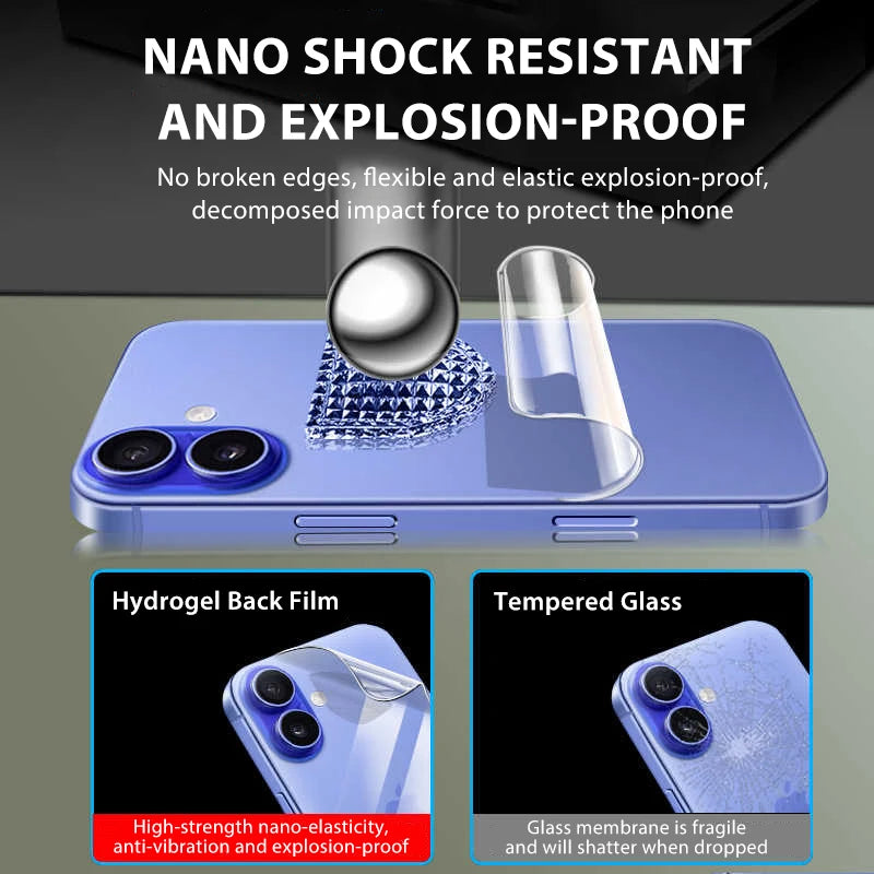 4-in-1 flexibler Hydrogel-Folien-Schutz für iPhone