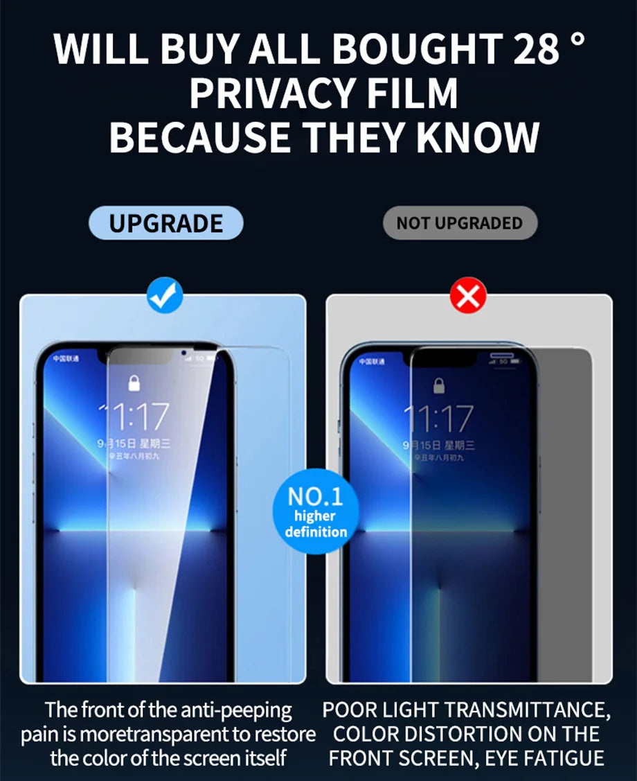1–4er-Set Privacy-Panzerglas für iPhone