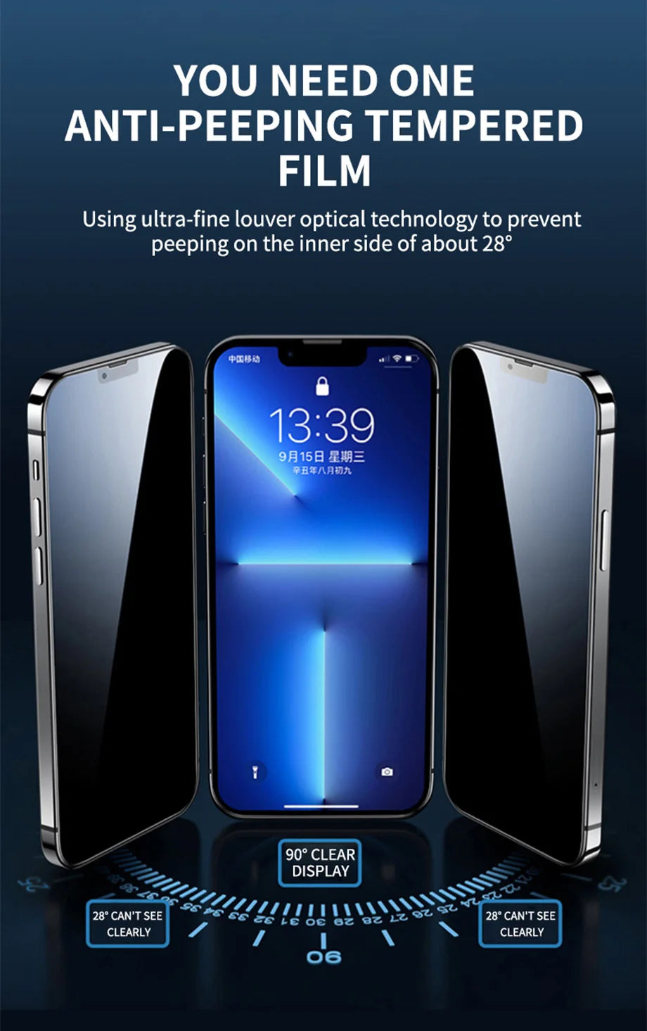 1–4er-Set Privacy-Panzerglas für iPhone