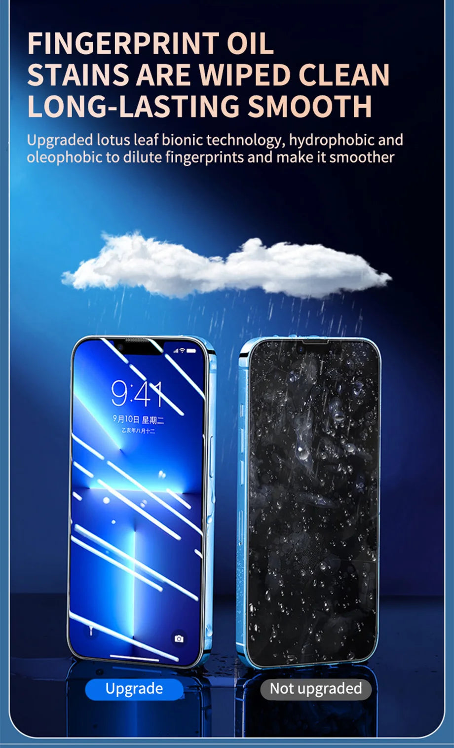 1–4er-Set Privacy-Panzerglas für iPhone