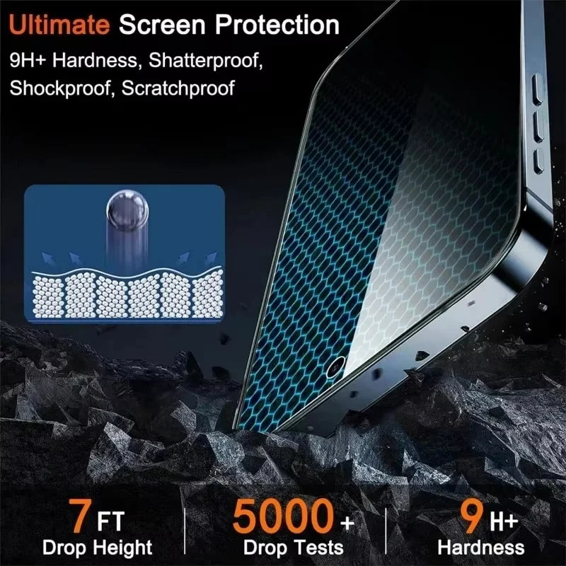 Privacy-Glas für iPhone