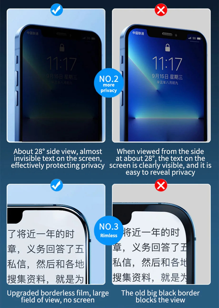 1–4er-Set Privacy-Panzerglas für iPhone