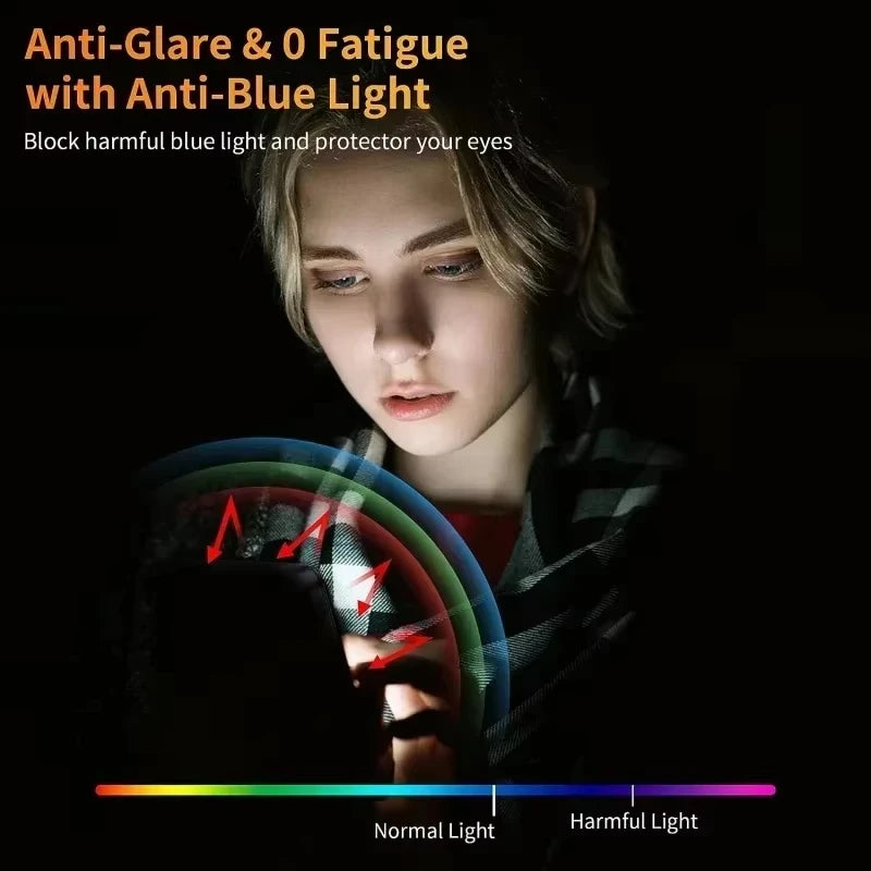 Privacy-Glas für iPhone